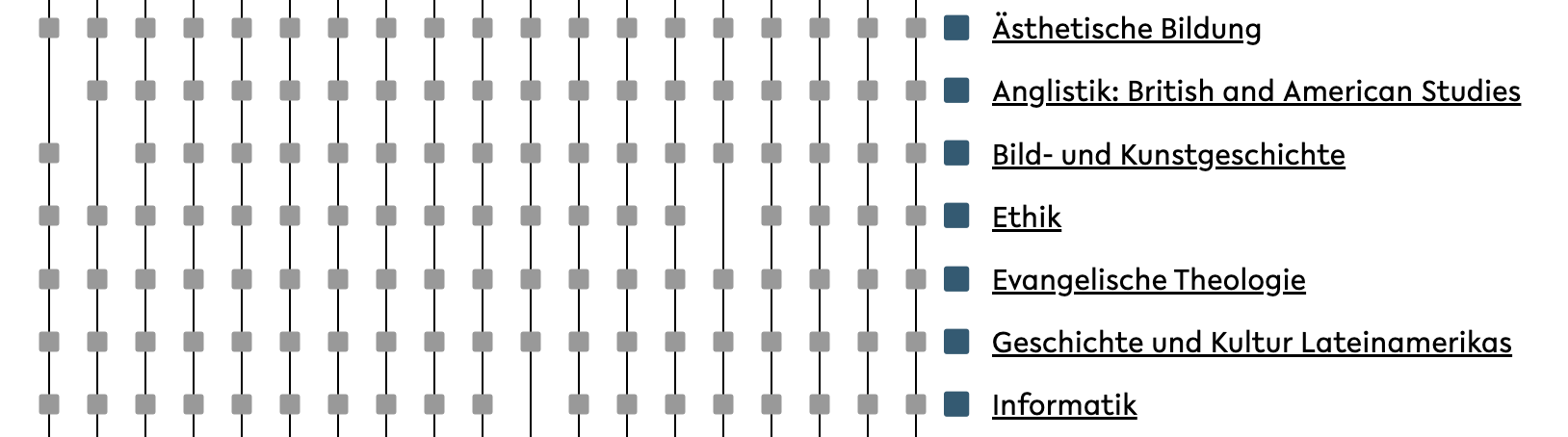 2025-06-20 SInfo - Kombinationen.png