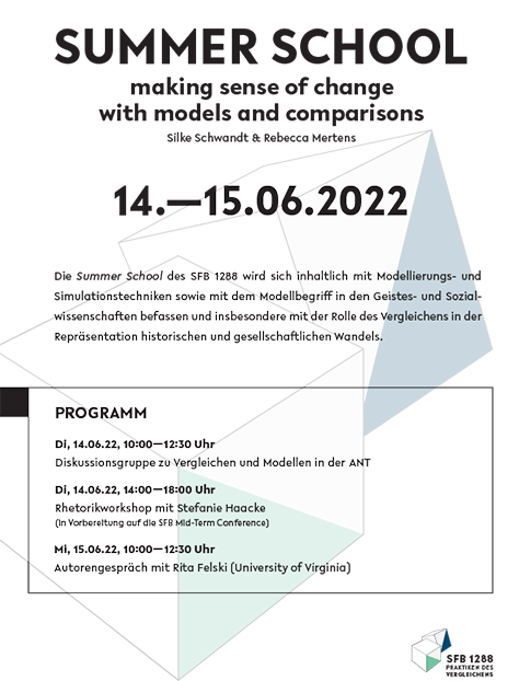 Summer School Programm